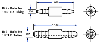 Filtered Restrictor Dimensions